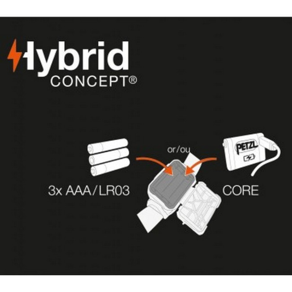 Фонарь налобный ARIA 2 RGB 450 lum (Сamo)